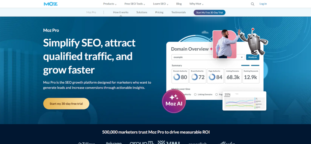 Moz Pro Homepage