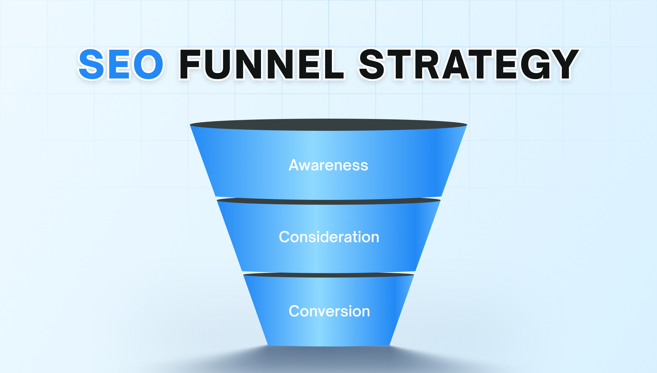 SEO Funnel Strategy
