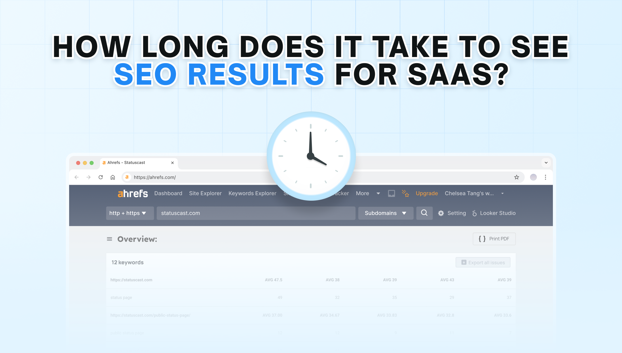 How Long Does It Take to See SEO Results for SaaS_