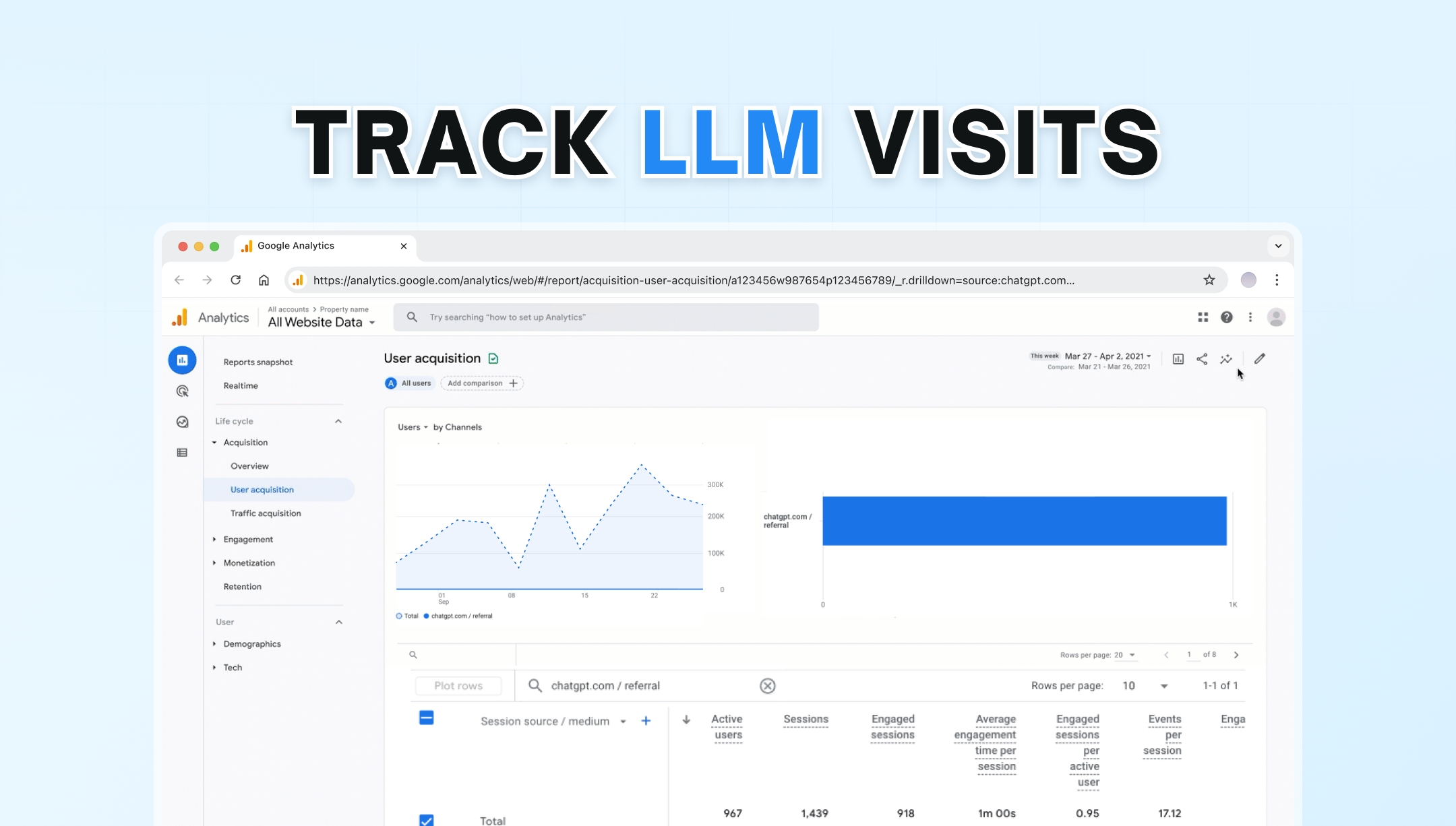 How to Track LLM