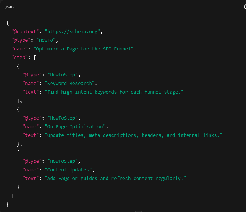 How-To schema block image