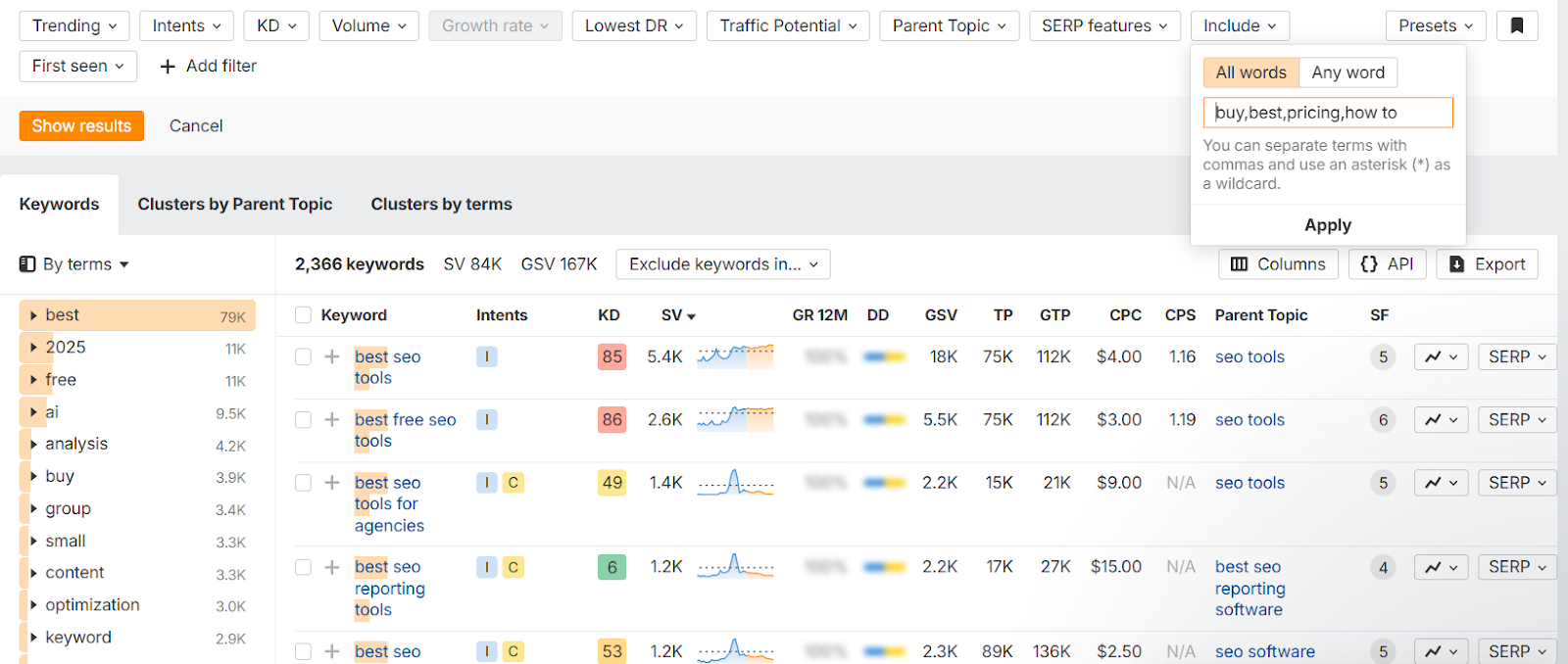 screenshot from Ahrefs showing how to find high-intent keywords