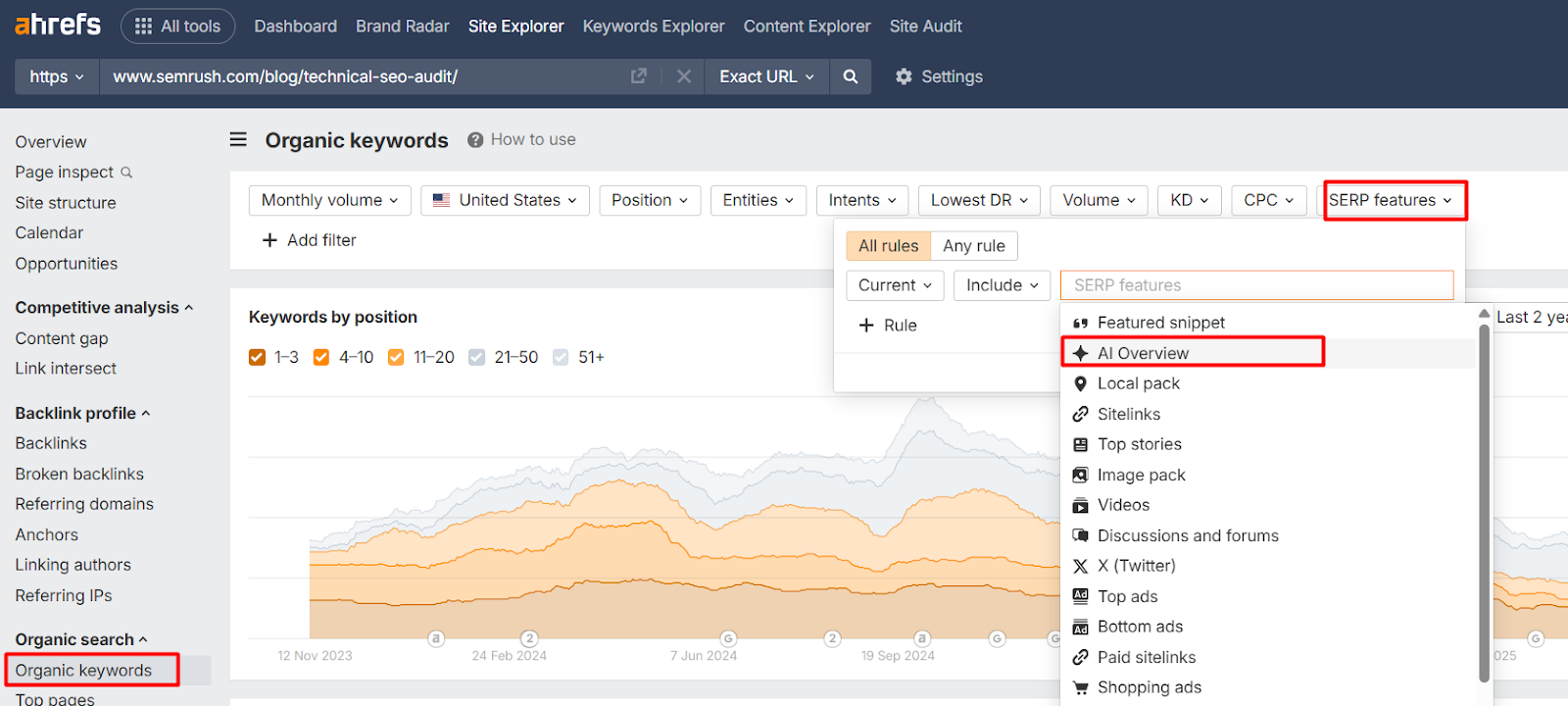 screenshot of AI Overview filter on Ahrefs