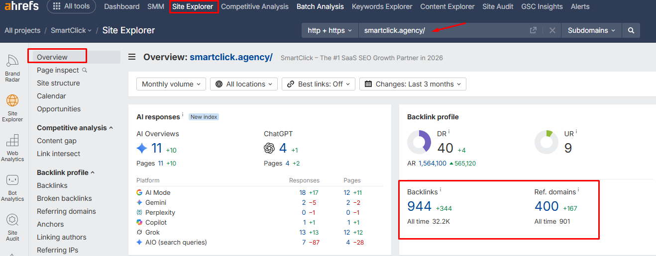 how to track backlinks and referring domains in Ahrefs