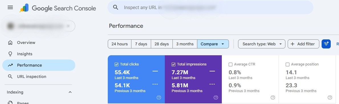 a GSC screenshot showing total clicks and impressions
