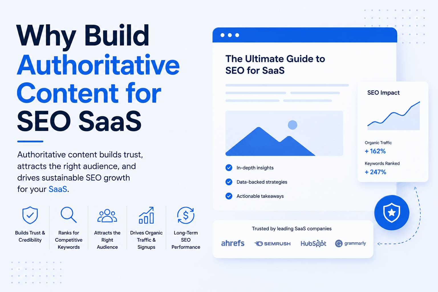 why build authoritative content
