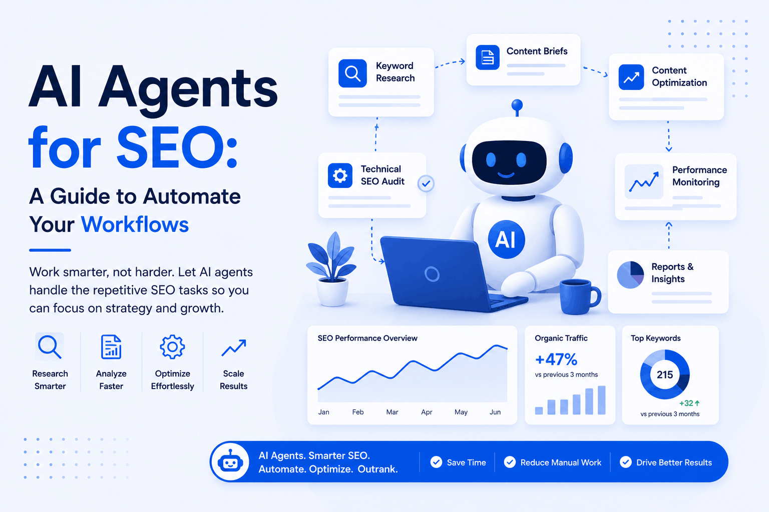 ai agents for seo